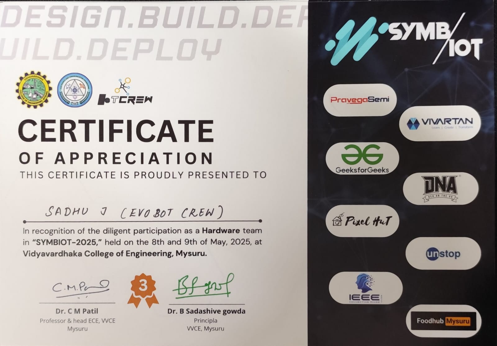 SYMBIOT-2025 2nd Runner up