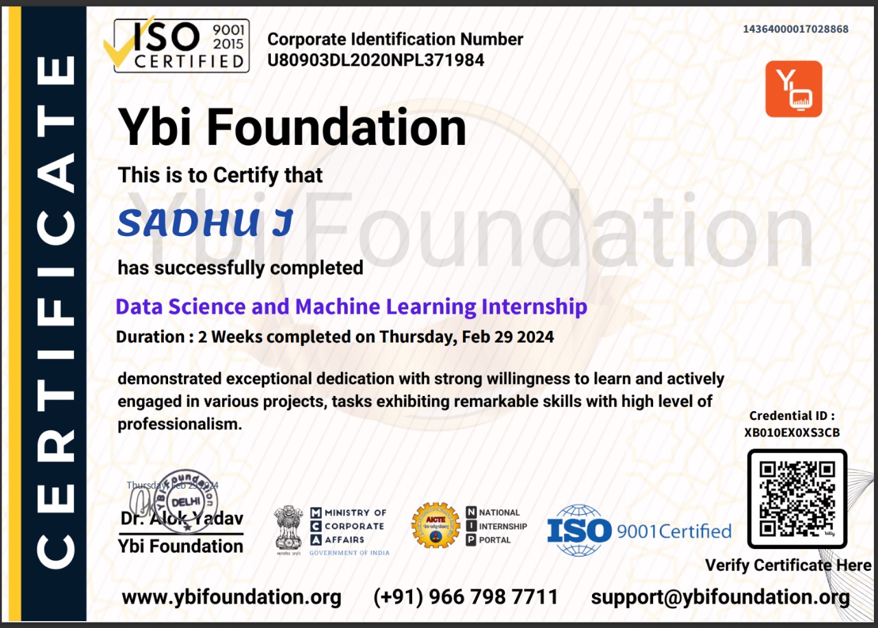 YBI Foundation